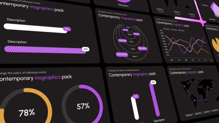 数据可视化信息图表视频素材包