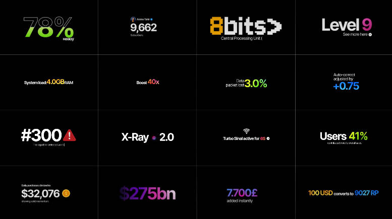 16种创意数字动画模板