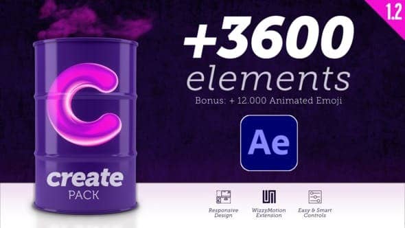 3600+短视频制作AE模板素材包