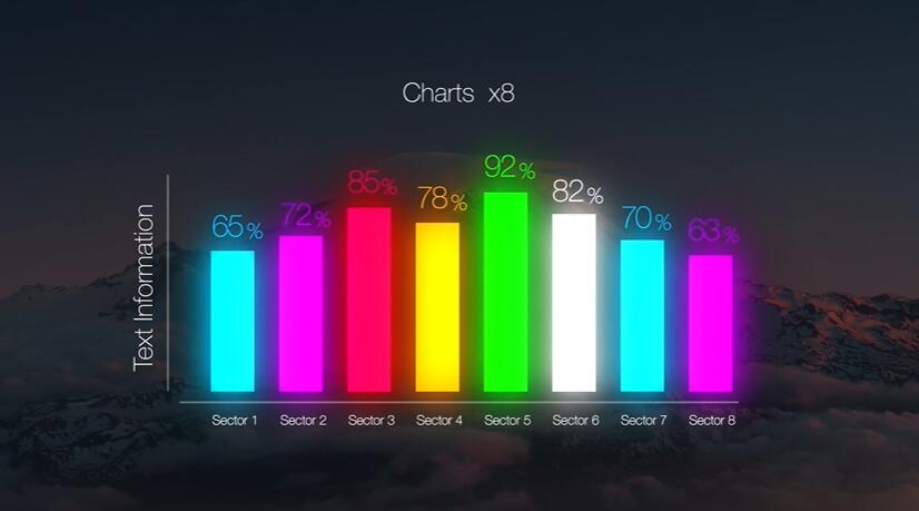 HUD霓虹灯信息图标数据统计可视化AE素材